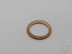 Sealing ring for injection system, copper