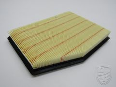 Air filter MAHLE for Porsche 986 Boxster